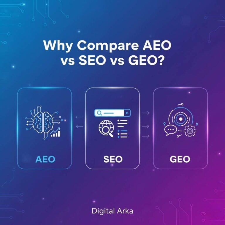 Why Compare AEO vs SEO vs GEO