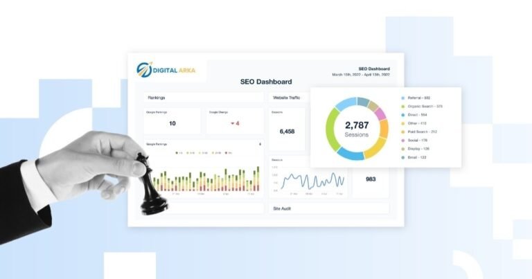 How to monitor your website performance and SEO metrics