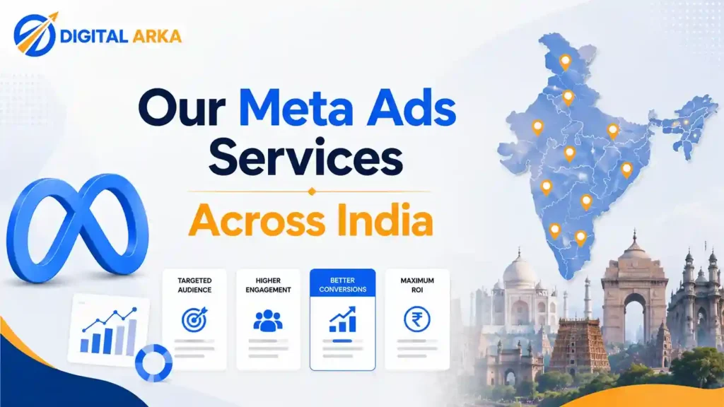 Meta Ads