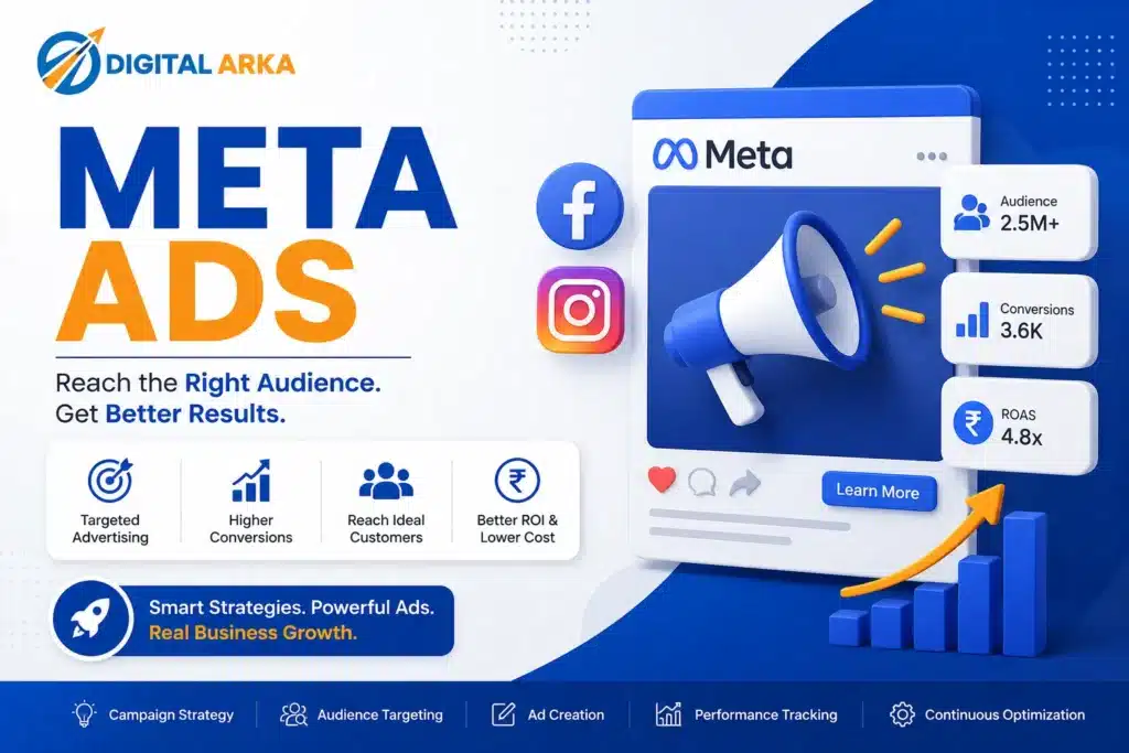 Meta Ads
