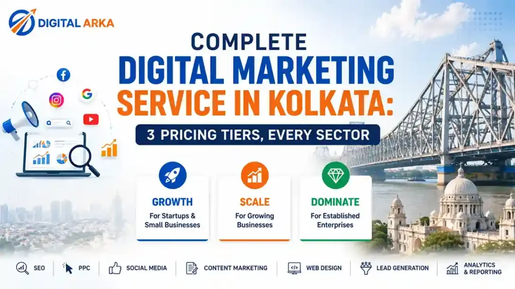 Landing Page Design in Kolkata