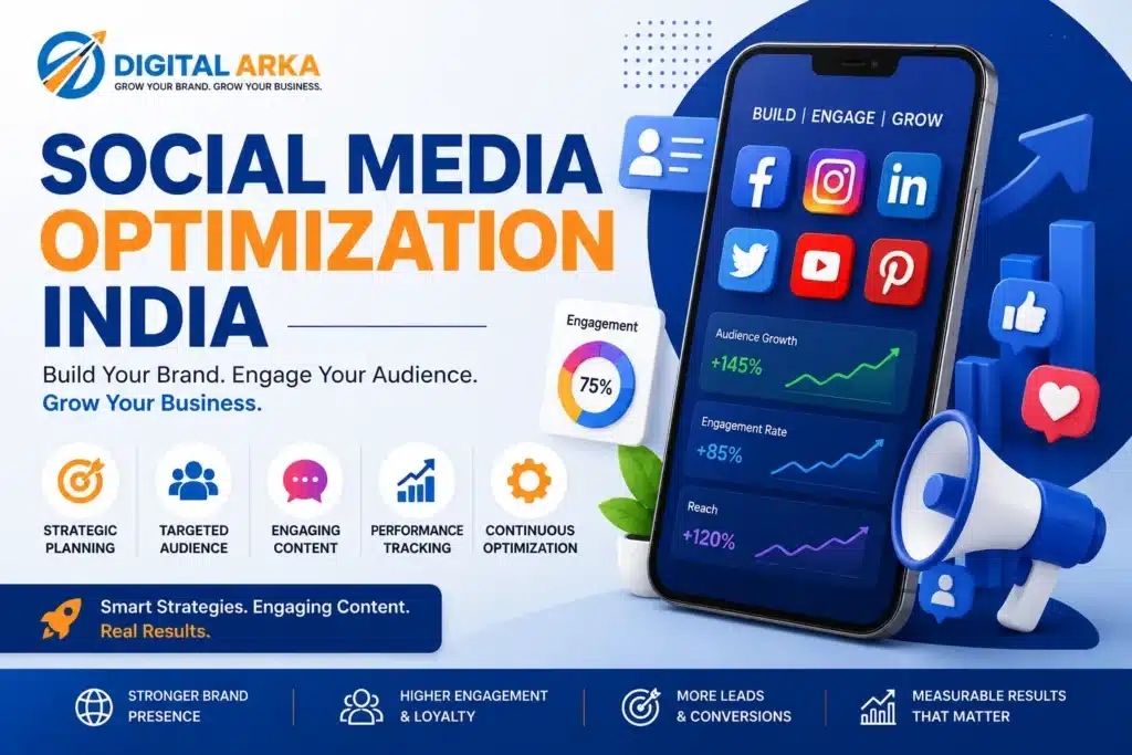 Social Media Optimization India