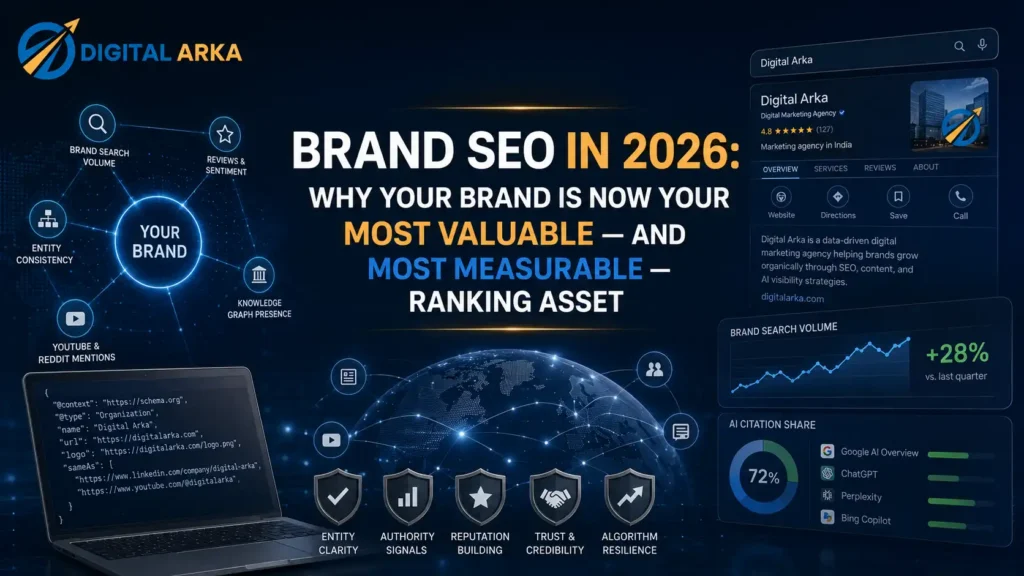 Brand SEO in 2026: Why Your Brand Is Now Your Most Valuable — and Most Measurable — Ranking Asset