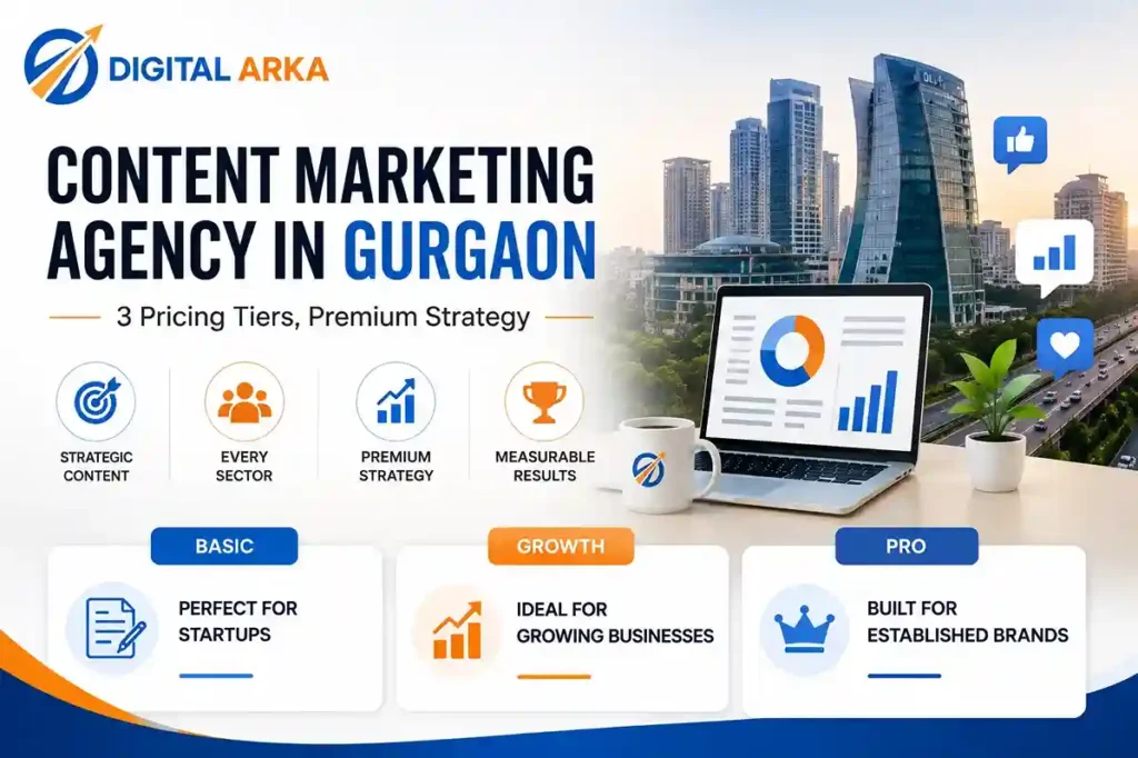 Content Marketing Agency in Gurgaon