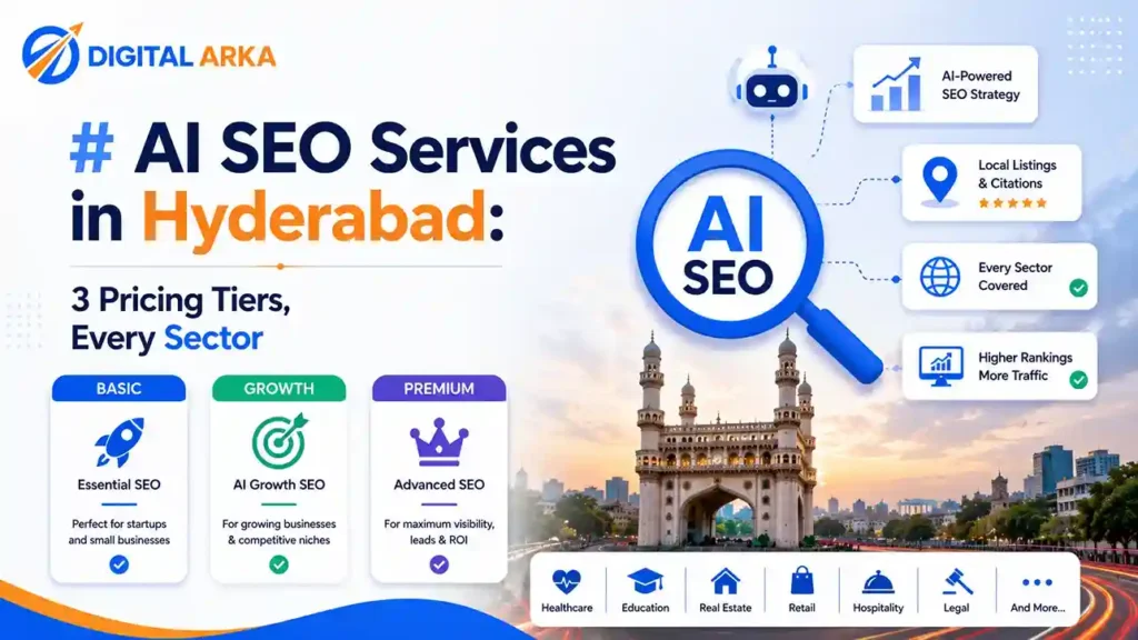 AI SEO Services in Hyderabad