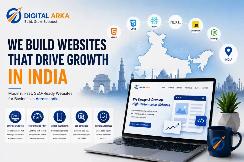 Website Development in India