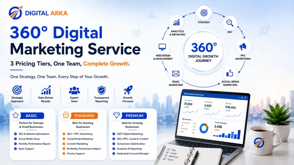 360 Digital Marketing Service