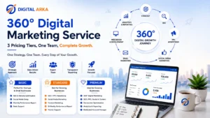 360 Digital Marketing Service