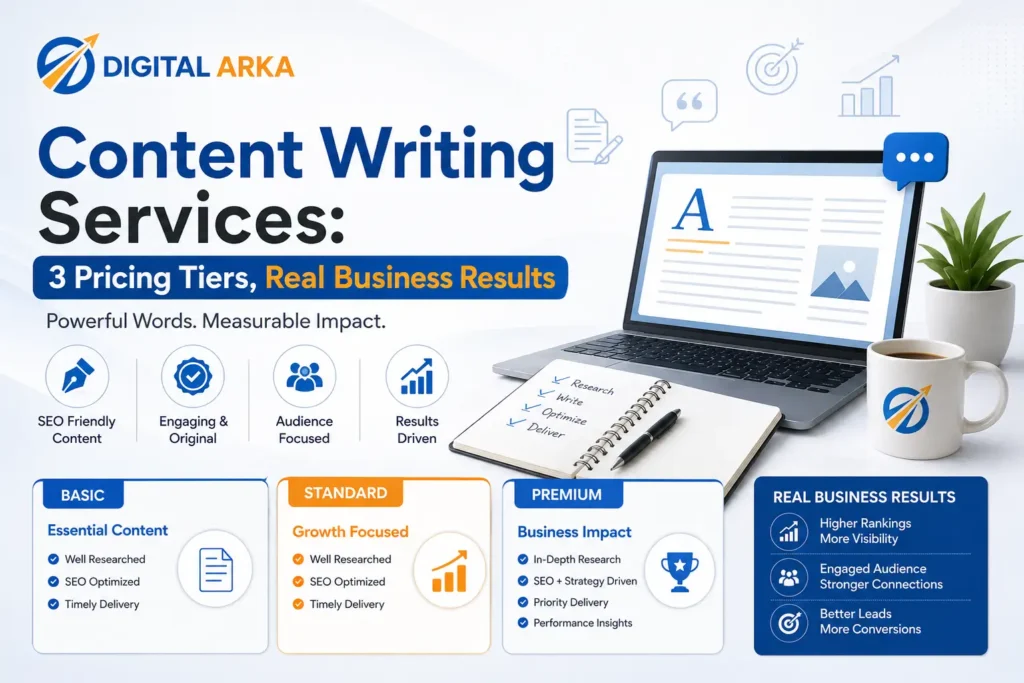 Content Writing Services