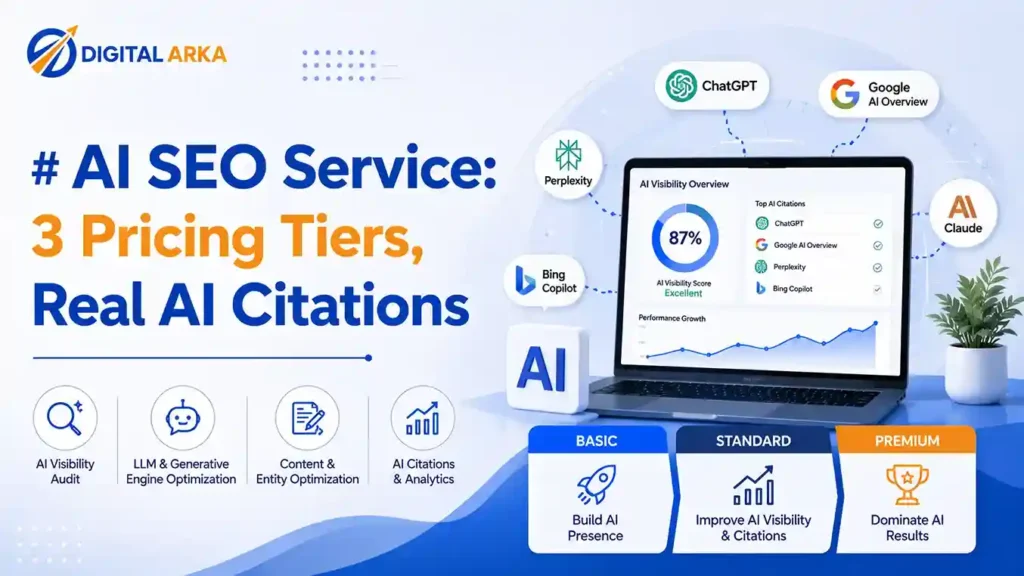 AI SEO Service