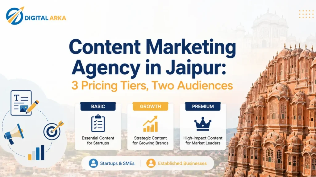 Content Marketing Agency in Jaipur