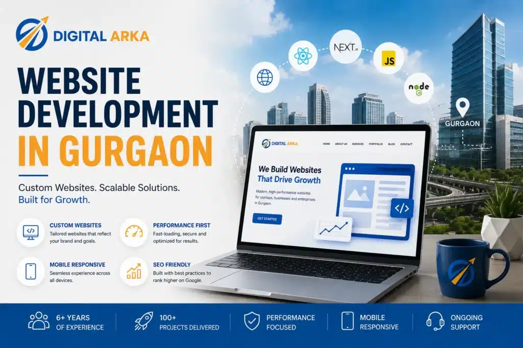 Website Development in Gurgaon
