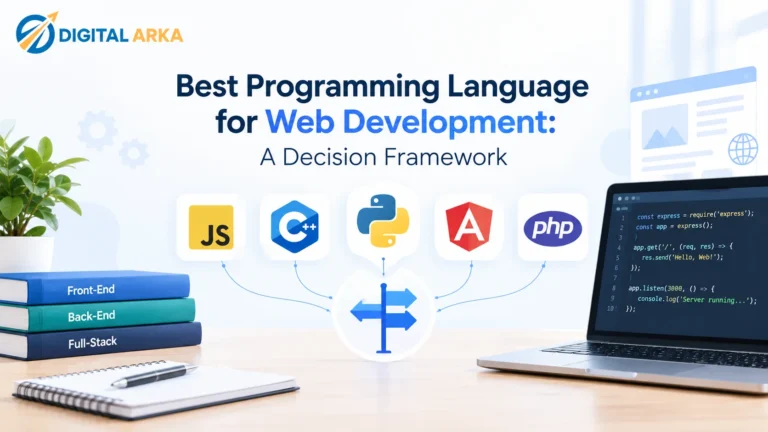 Best Programming Language for Web Development: A Decision Framework