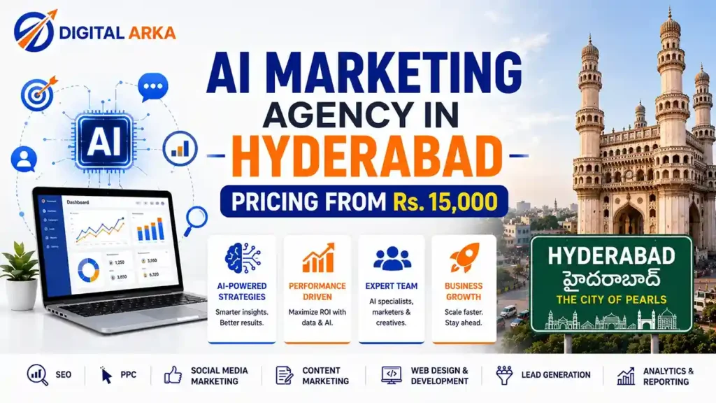 AI Marketing Agency in Hyderabad