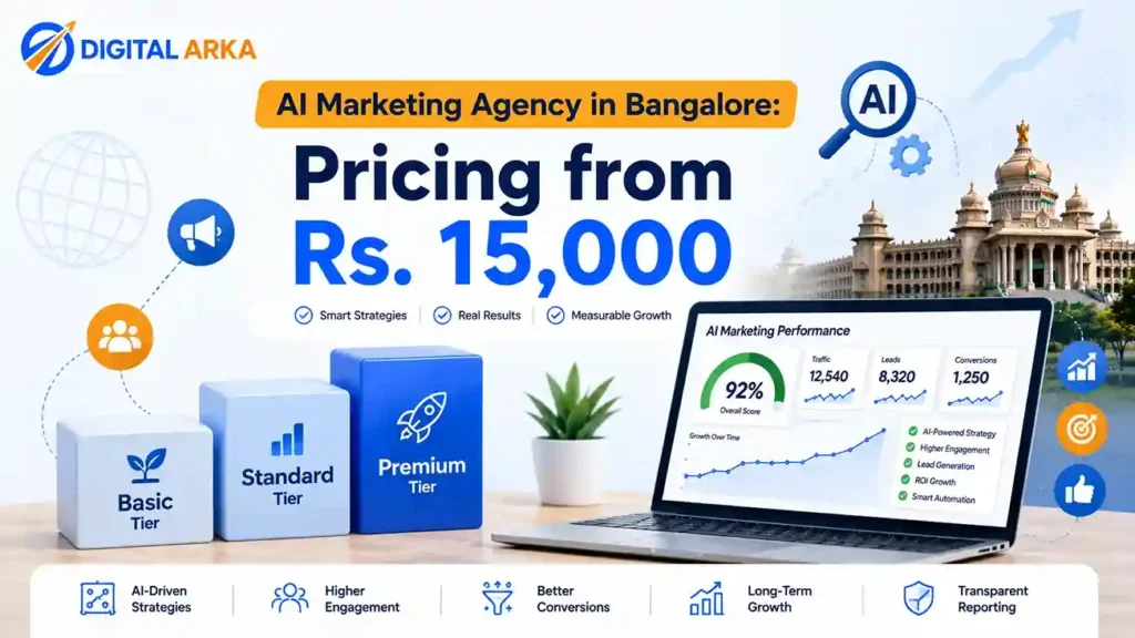 AI Marketing Agency in Bangalore