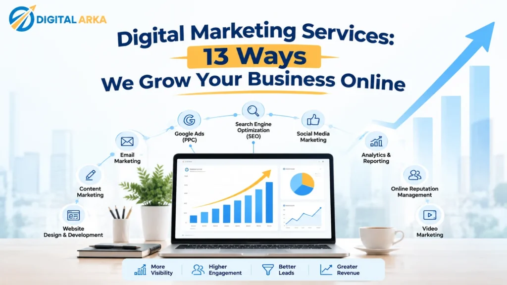 Digital Marketing Services: 13 Ways We Grow Your Business Online