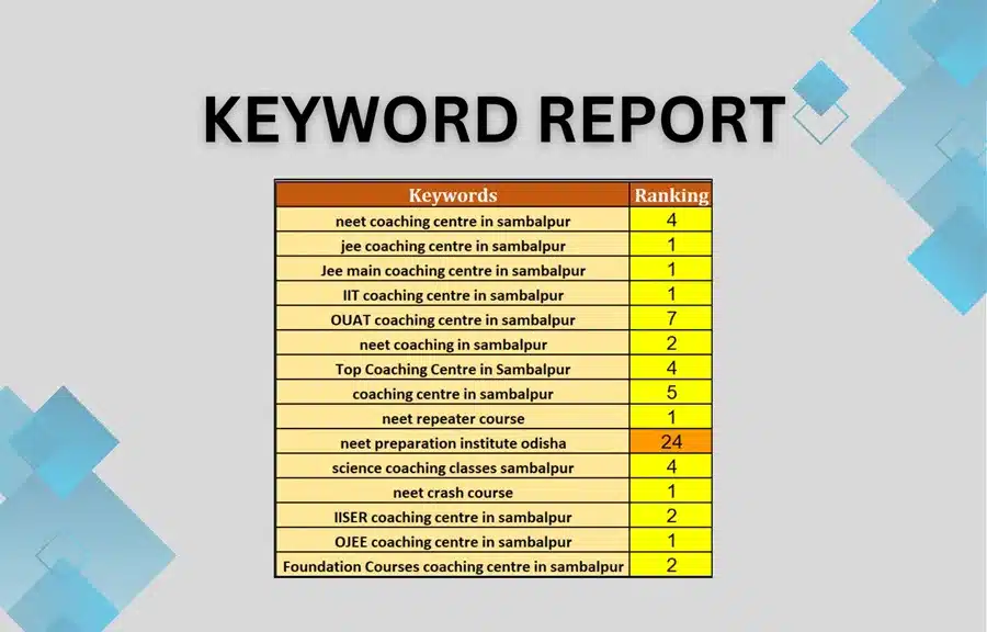 imm